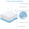 50Pcs/Set Dog Training Pads Puppy Pee Pads 24x18In